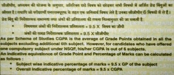 CBSE-CGPA-To-Percentage-Conversion-Certificate