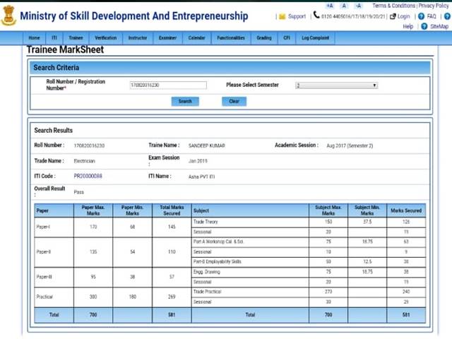 ncvt mis iti result 2020