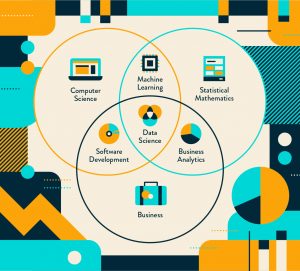 Data Science Syllabus 2020 – Subjects List, Requirements, Top Colleges ...
