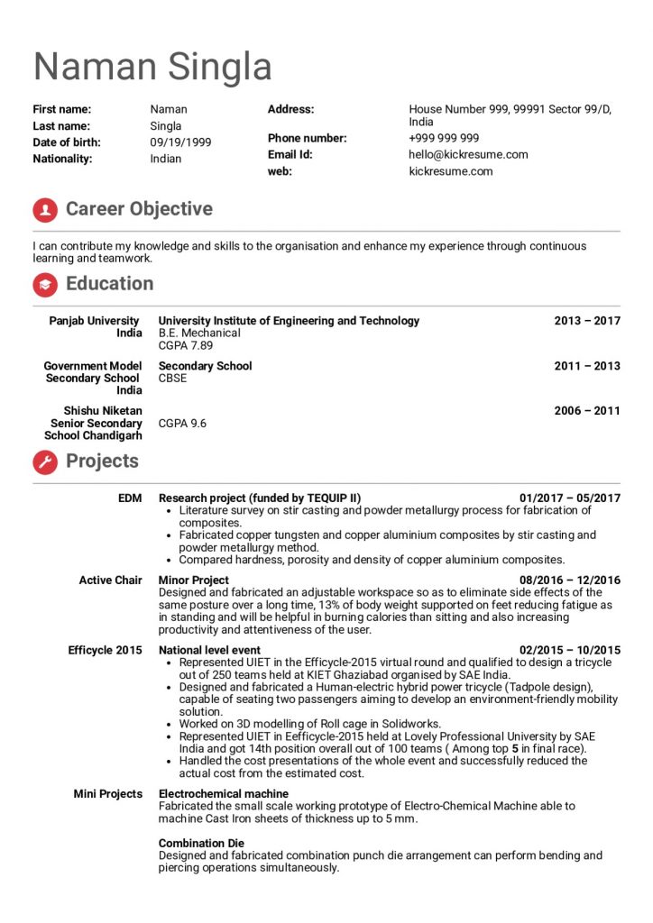 CV